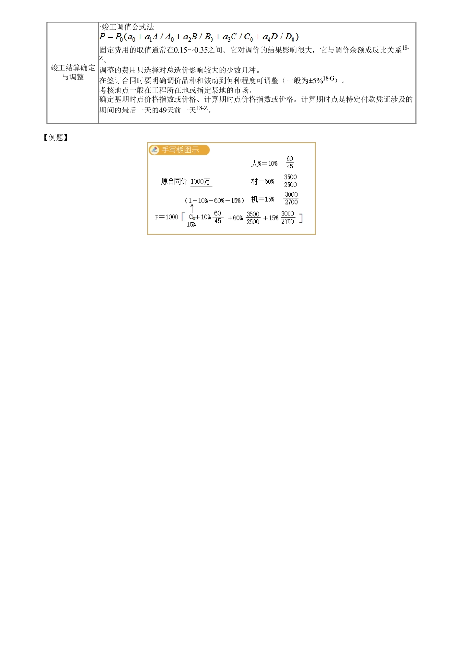 52、1A425000第07讲　合同价款确定与调整（三）.pdf_第3页