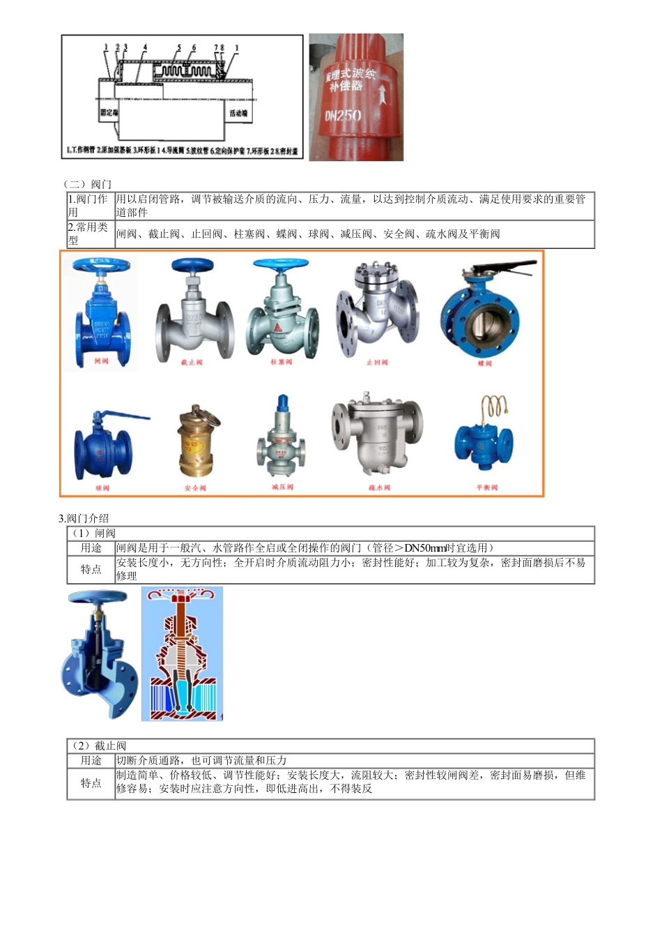62、1K415000第05讲　供热管网附件和管道的功能性试验.pdf_第3页