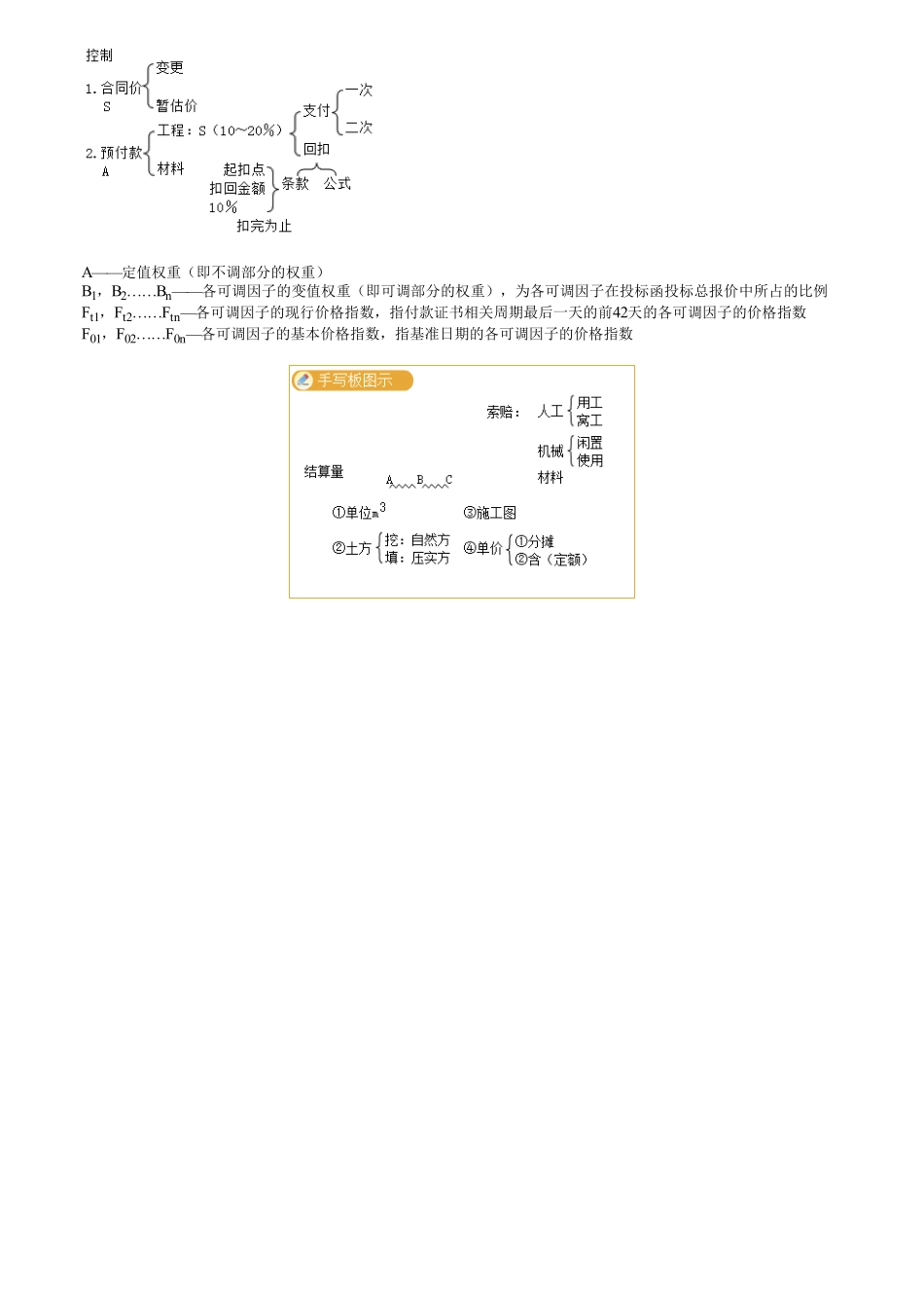 64、1F420110~30第01讲　水利水电工程施工成本管理（一）.pdf_第2页