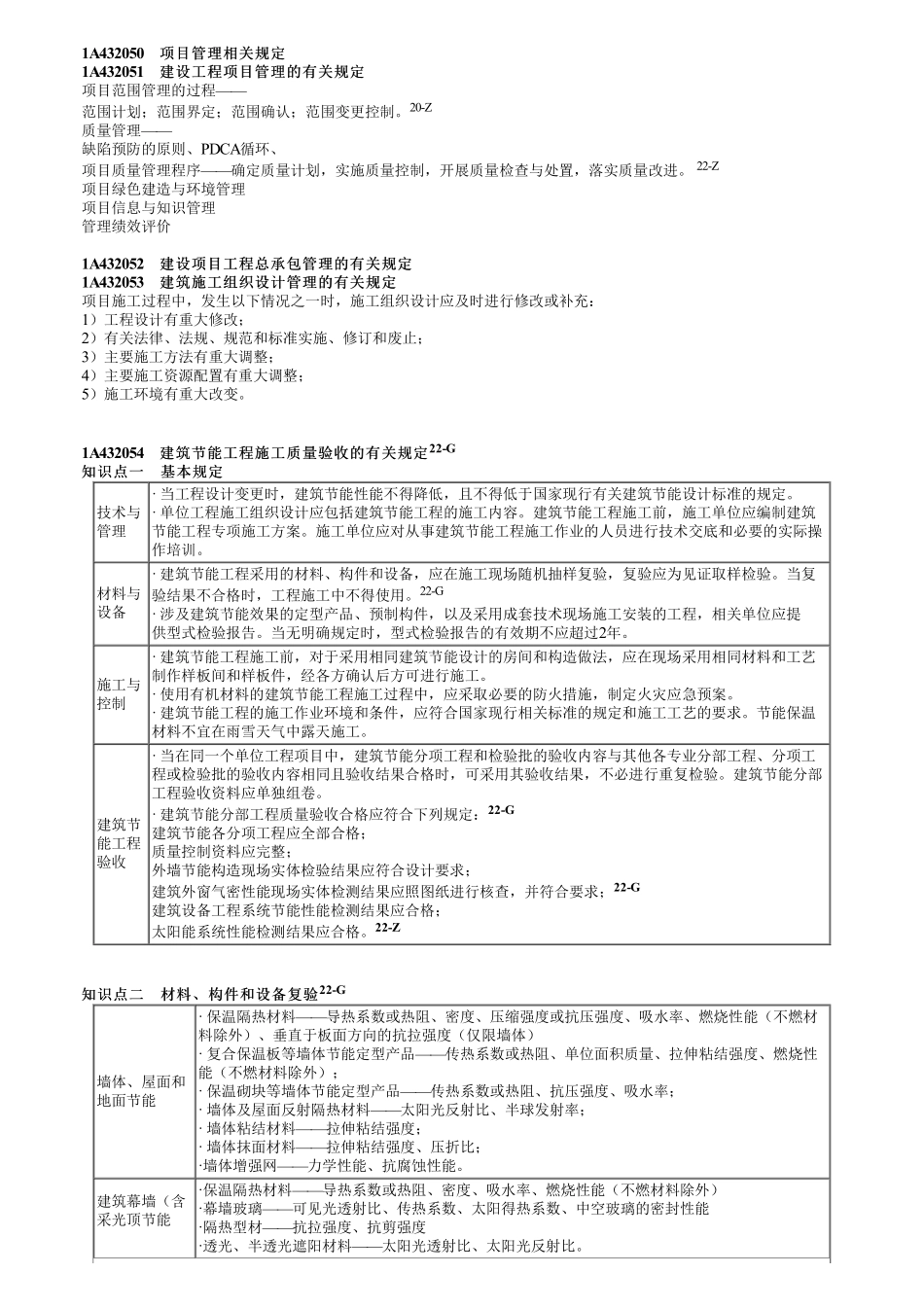 73、1A431000第05讲　建筑工程相关技术标准（四）.pdf_第1页