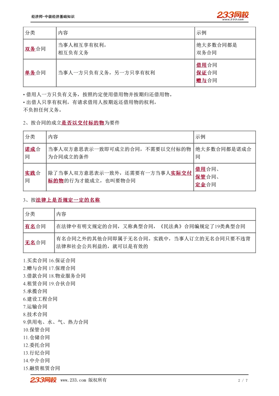 083、2023-中级《经济基础》教材精讲班-郑伟-合同概述、合同的效力（一）.pdf_第2页
