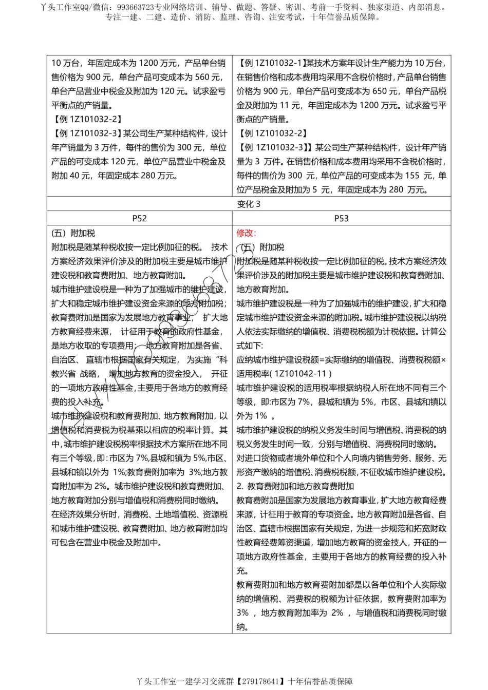 【对比】2022一建经济新旧教材对比变化.pdf_第2页