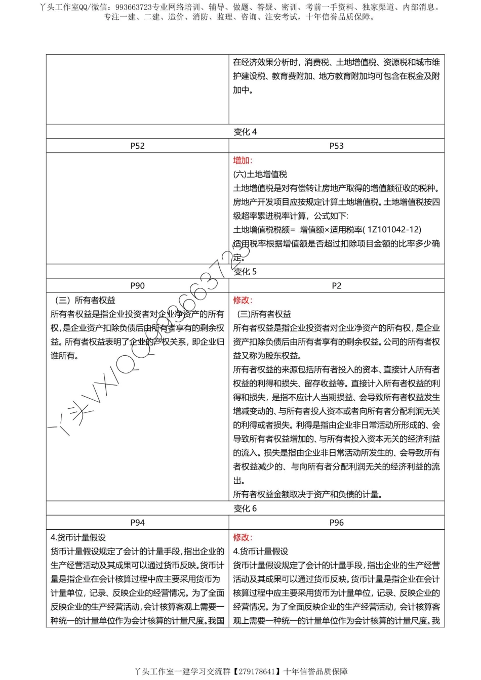 【对比】2022一建经济新旧教材对比变化.pdf_第3页