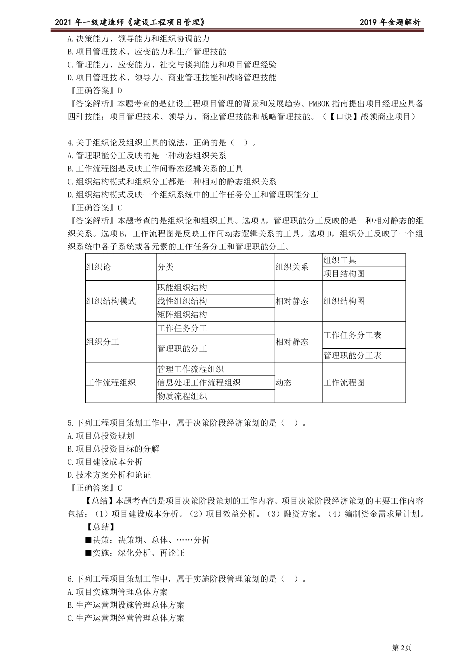 2019年一建《管理》金题解析.pdf_第2页