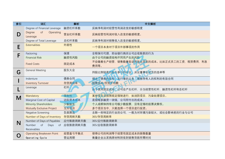 ╜≡╚┌┤╩╗π-╣½╜≡(1).pdf_第2页