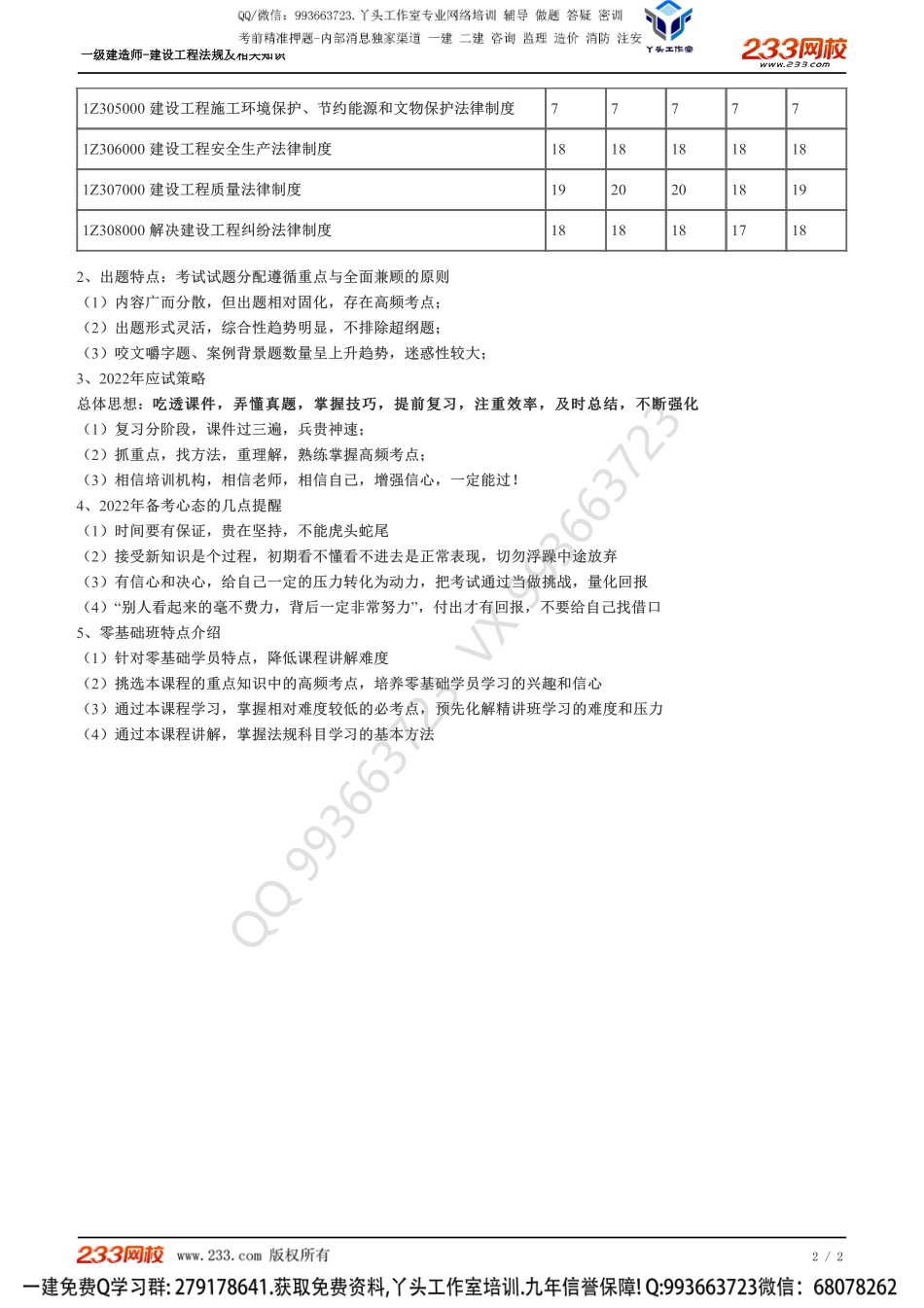 01、课程导学(1).pdf_第2页