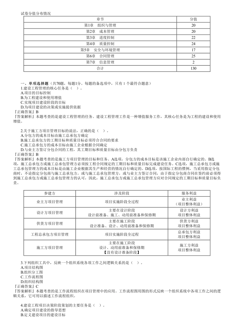 2021年一建《管理》金题解析（01）.pdf_第1页