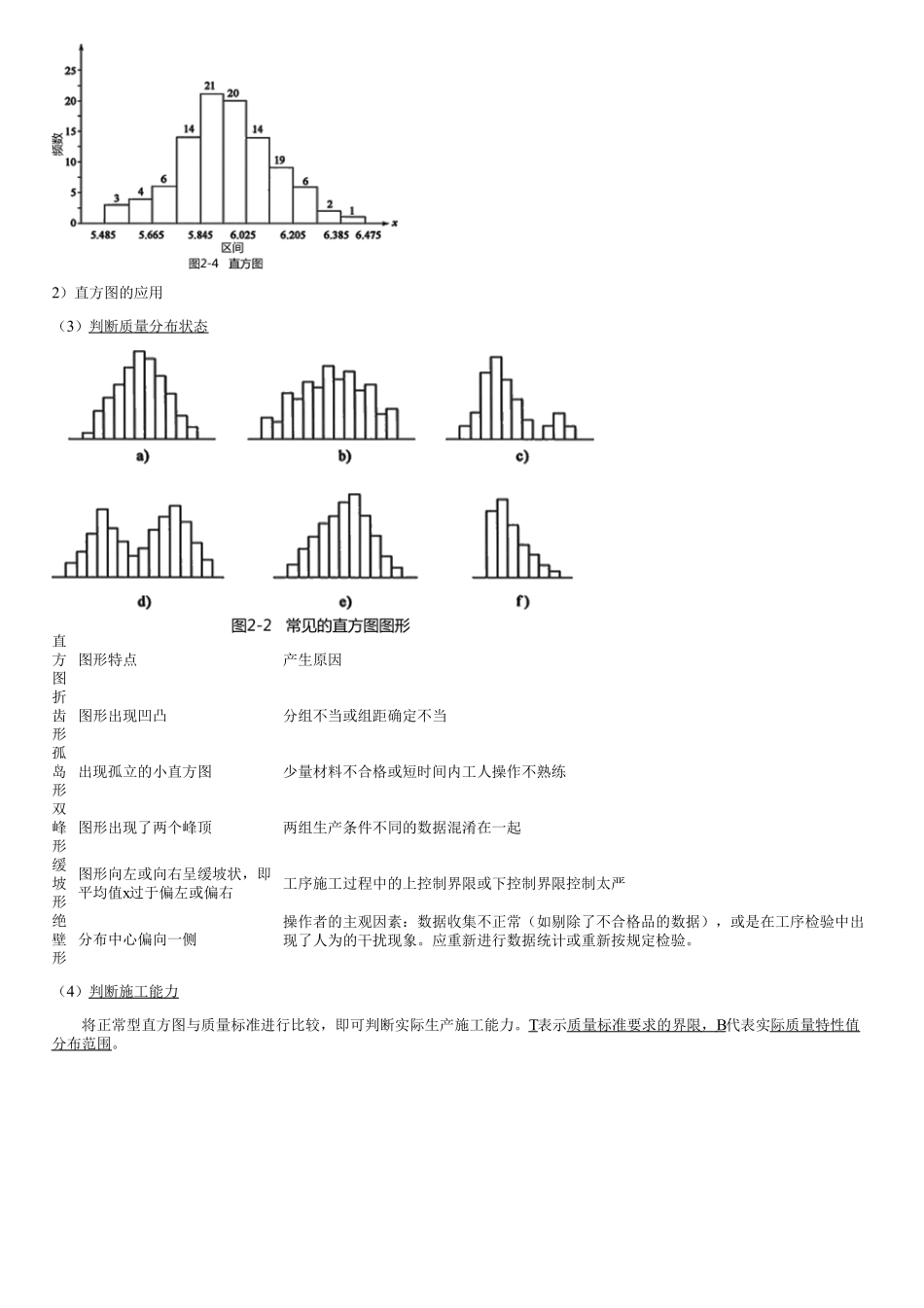 005.工程质量数据的统计分析（二）.pdf_第2页