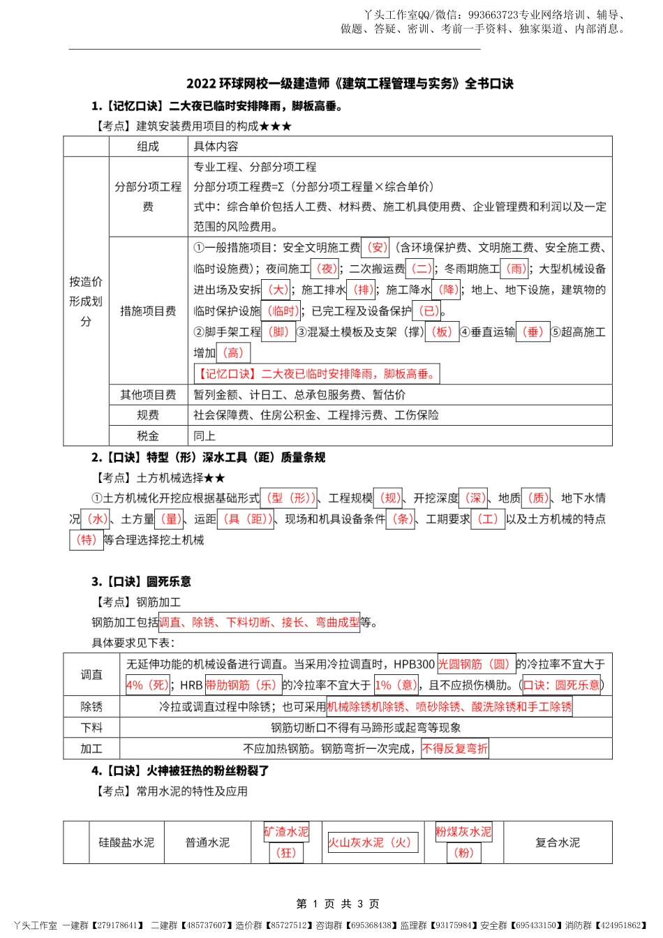 06-环球-2022一建《建筑实务》全书速记口诀3页.pdf_第1页