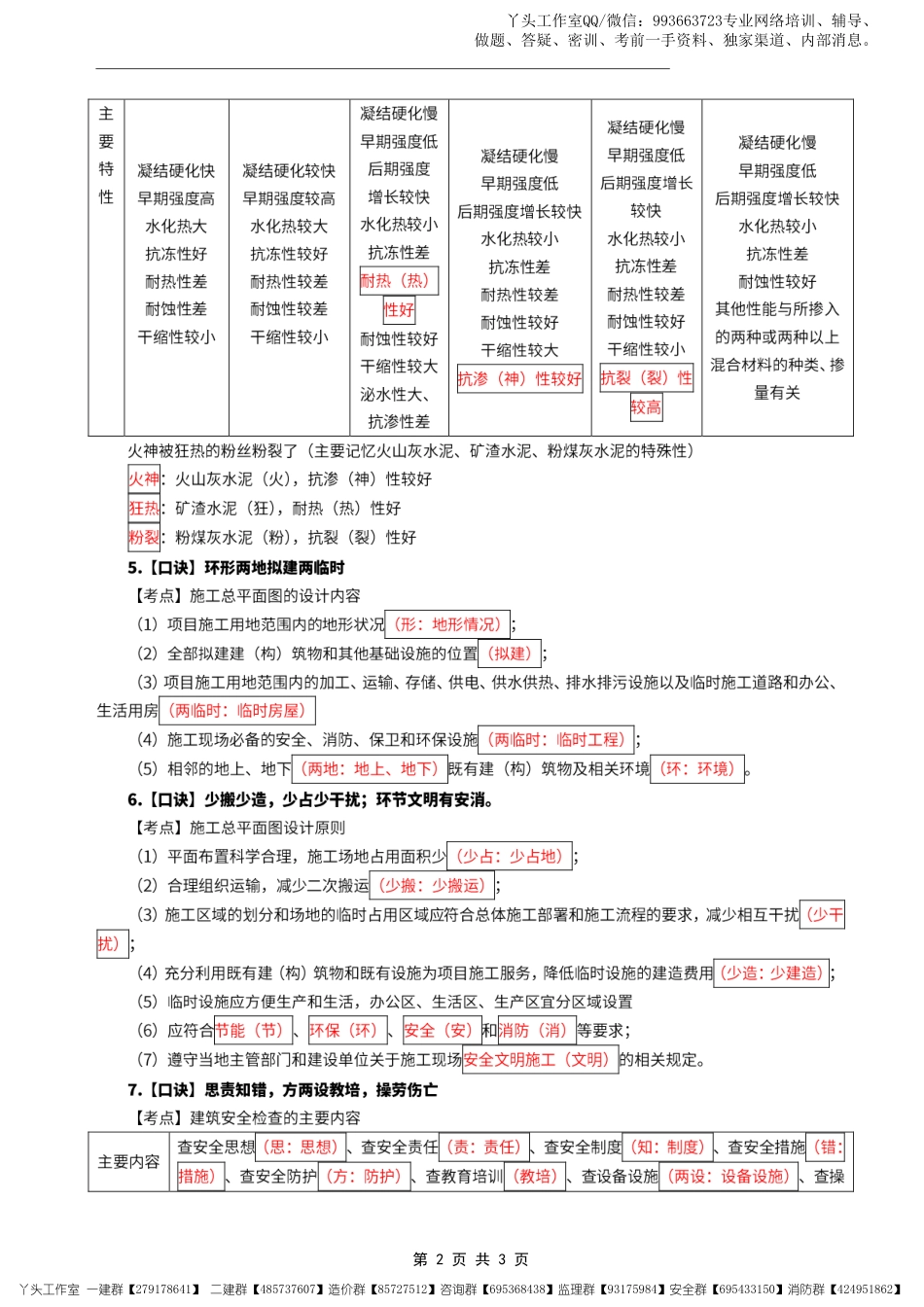 06-环球-2022一建《建筑实务》全书速记口诀3页.pdf_第2页