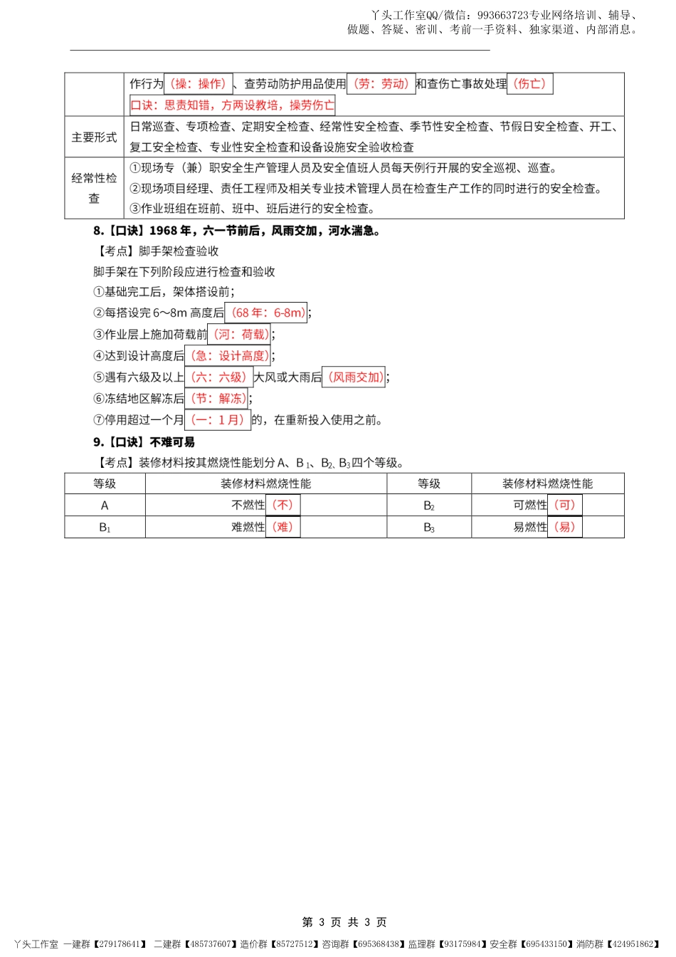 06-环球-2022一建《建筑实务》全书速记口诀3页.pdf_第3页