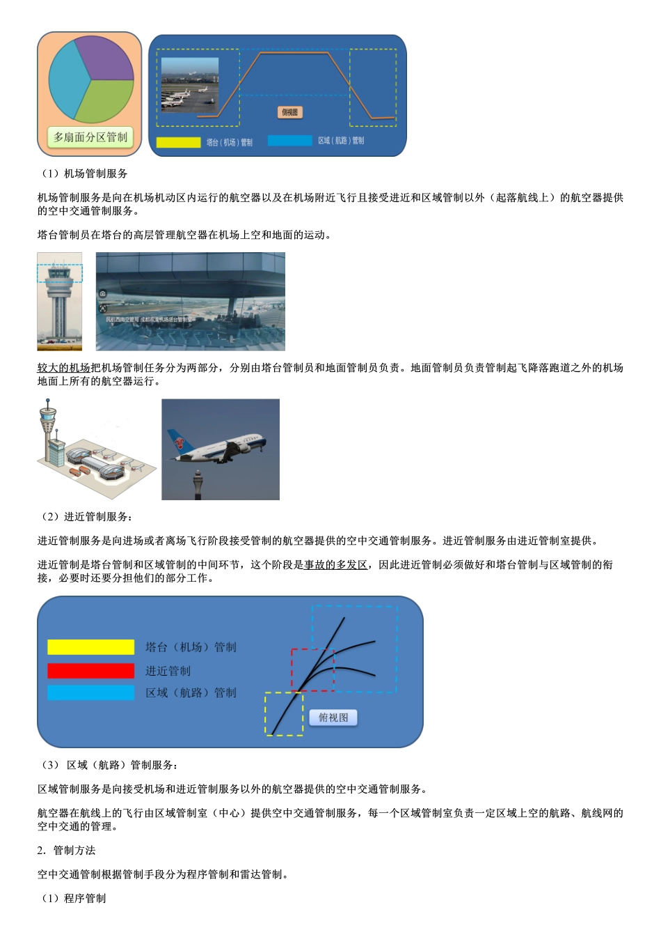 016.空中交通管制、民航气象工程.pdf_第2页