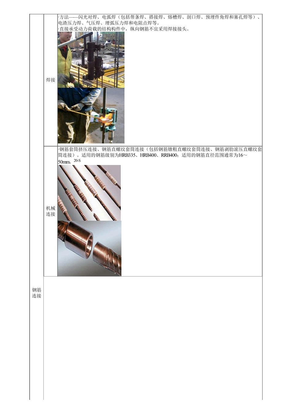 19、1A415000第08讲　主体混凝土结构钢筋工程.pdf_第2页