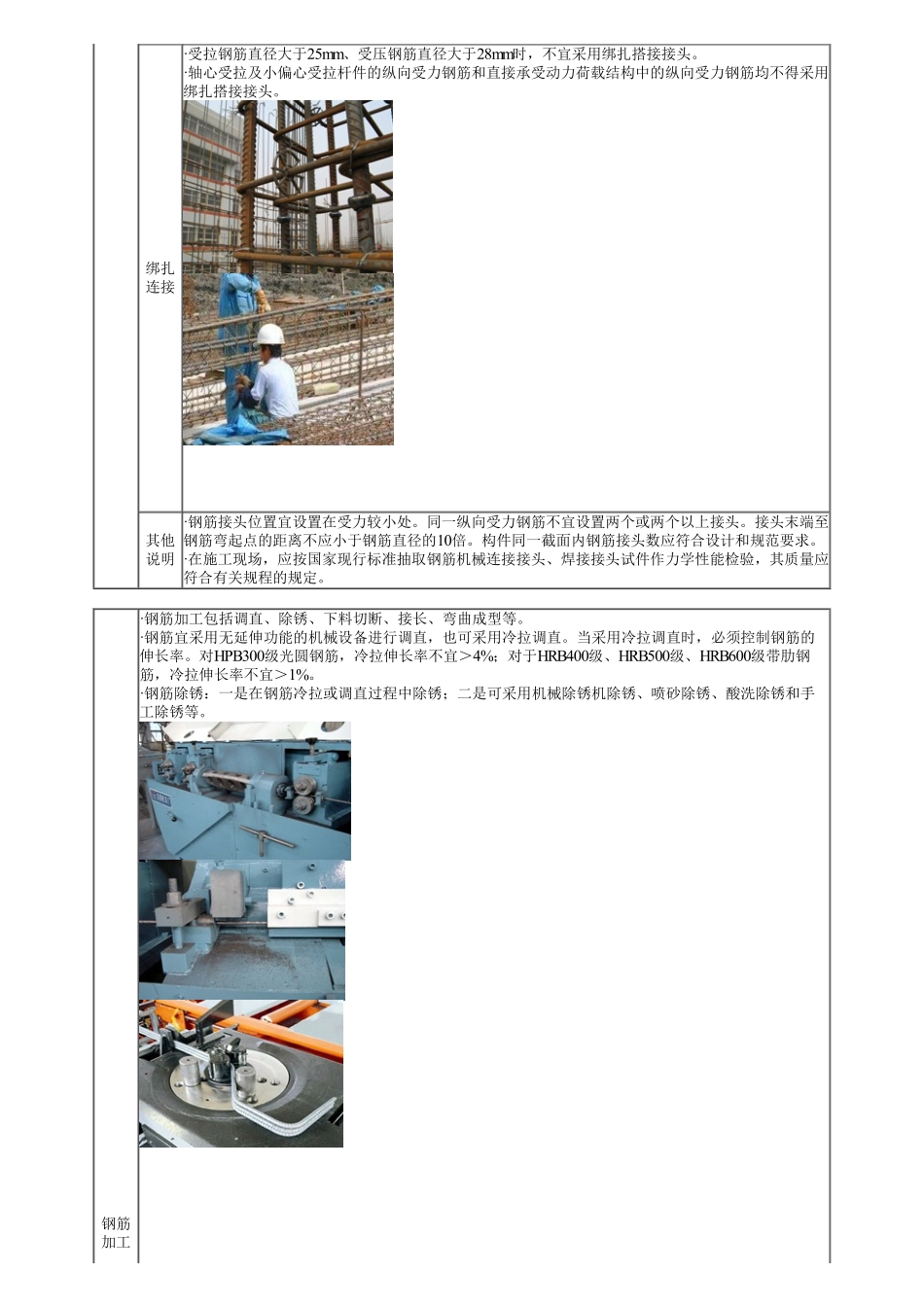 19、1A415000第08讲　主体混凝土结构钢筋工程.pdf_第3页