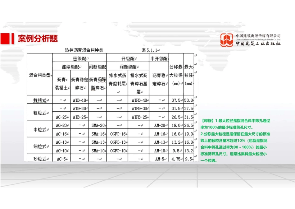 2022年一建《市政》习题直播课B01节（09.22）.pdf_第3页