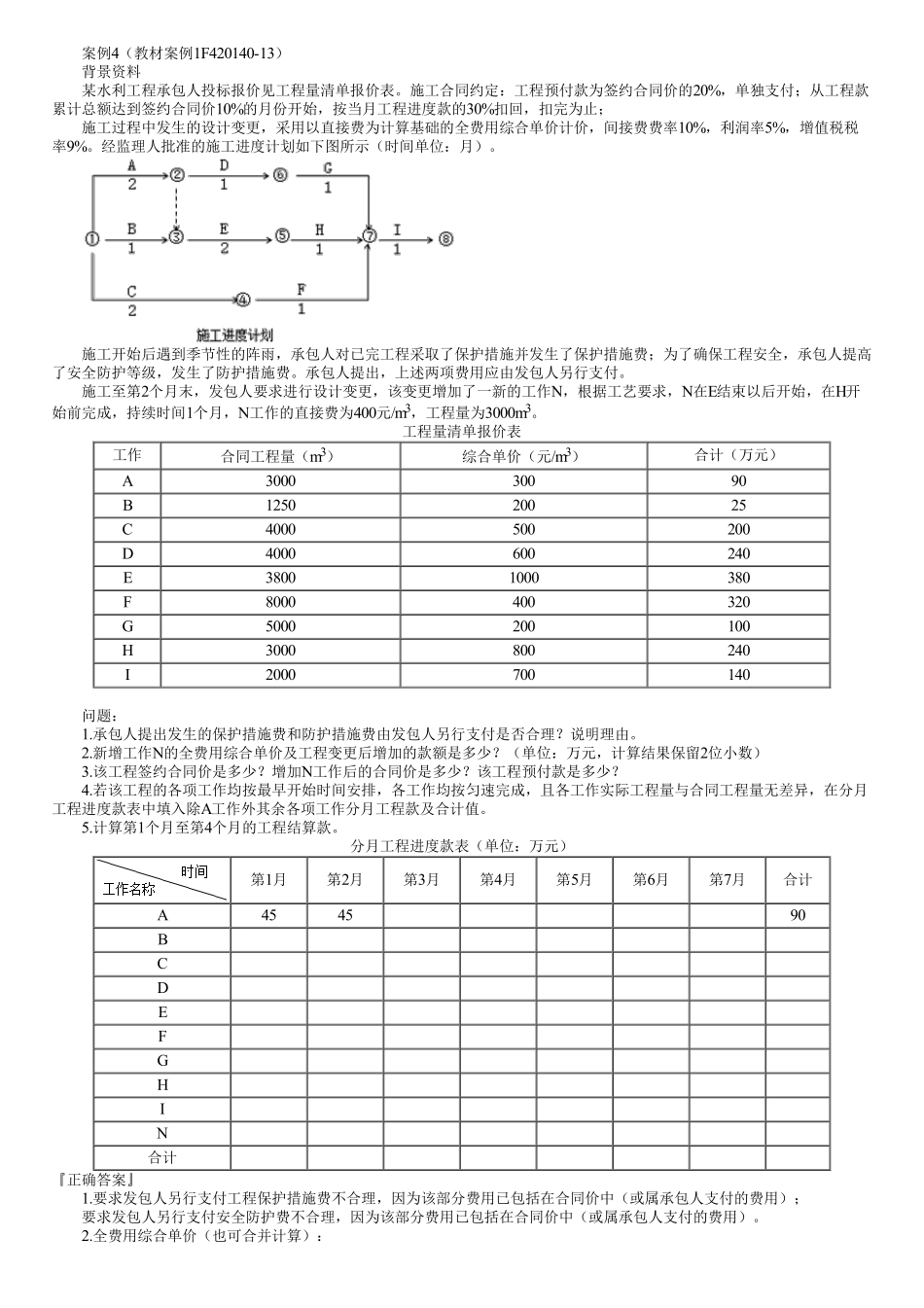23、典型案例　第17讲　实操案例—费用、招投标、合同管理及分包（三）.pdf_第1页
