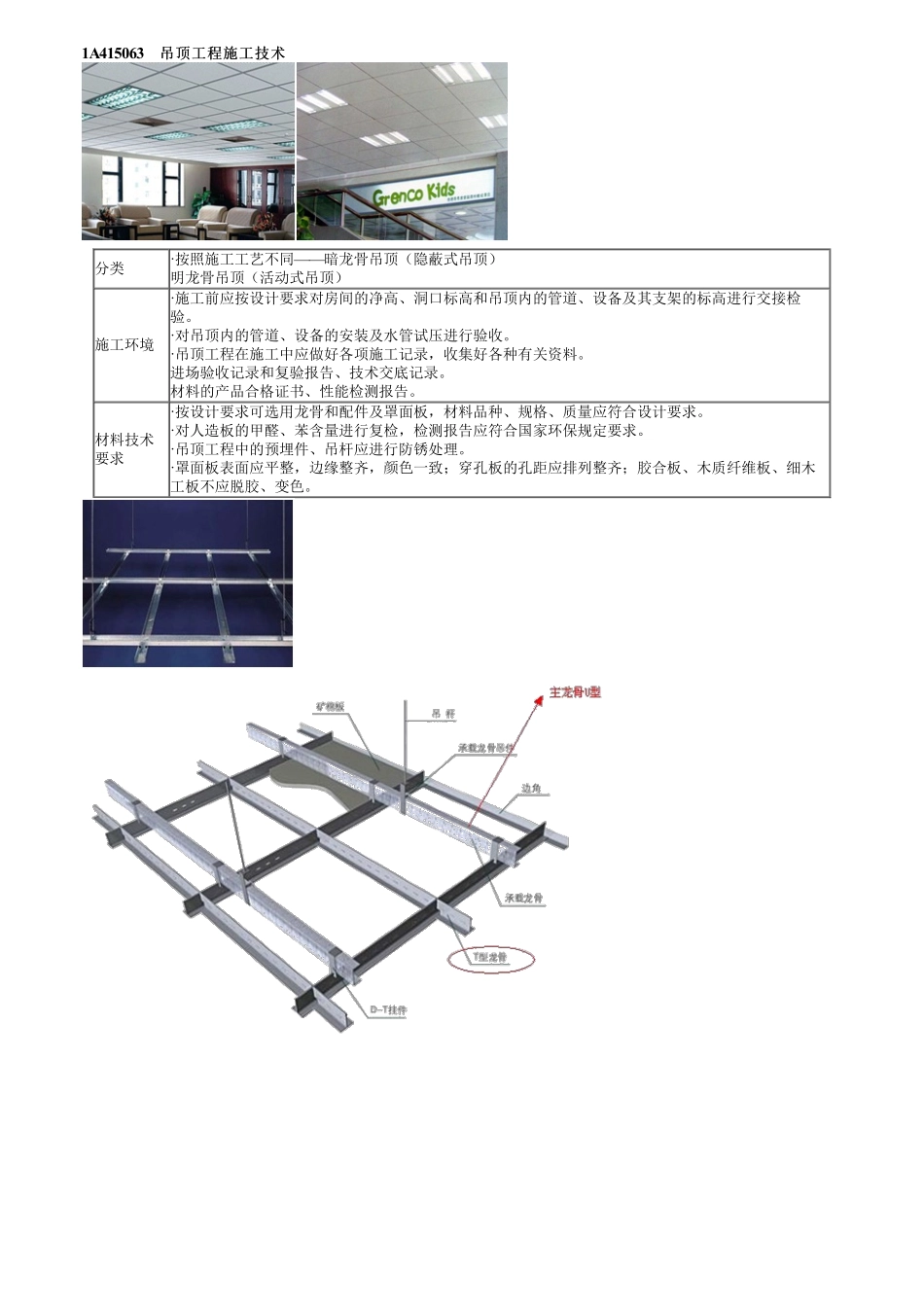27、1A415000第16讲　吊顶工程和地面工程施工技术.pdf_第1页