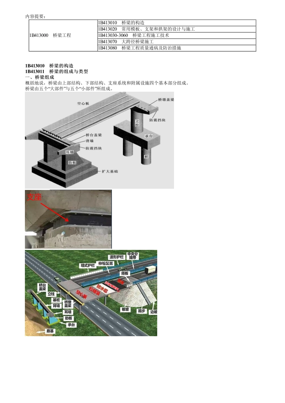 29、1B413000第01讲　桥梁的组成与类型.pdf_第1页