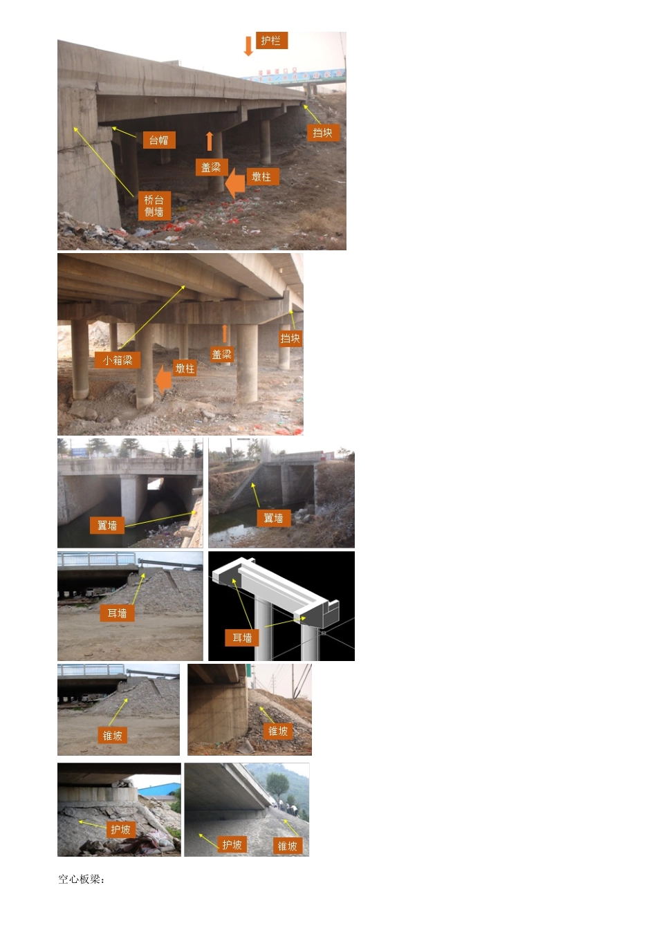 29、1B413000第01讲　桥梁的组成与类型.pdf_第2页