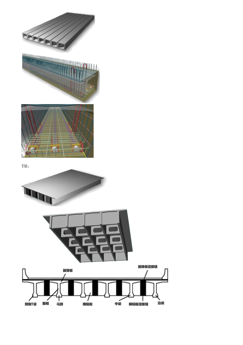 29、1B413000第01讲　桥梁的组成与类型.pdf_第3页