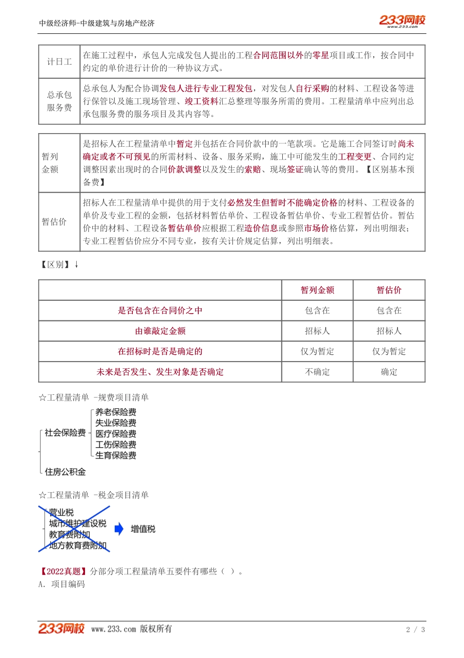 30中级《建筑与房地产经济》教材精讲班-李轻舟-发承包阶段工程计价（二）_.pdf_第2页