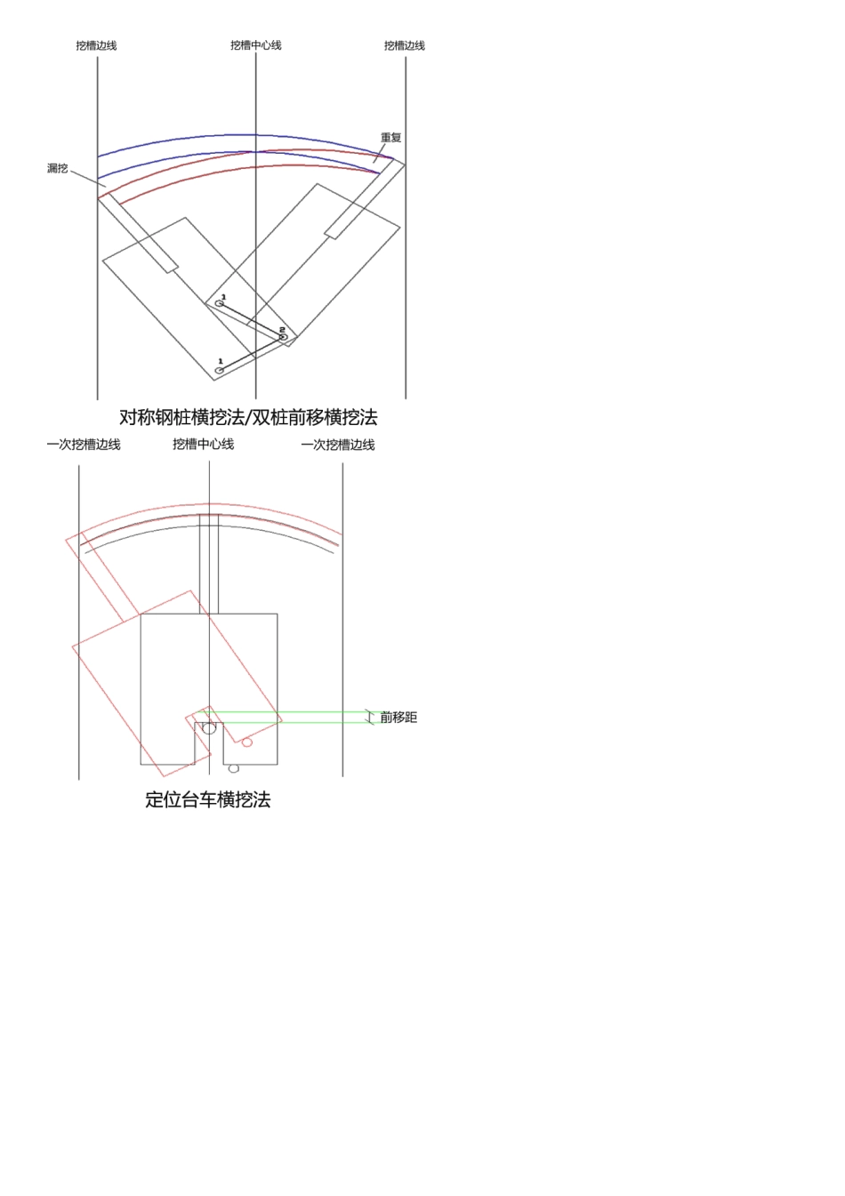 033.疏浚与吹填工程施工技术（三）.pdf_第2页