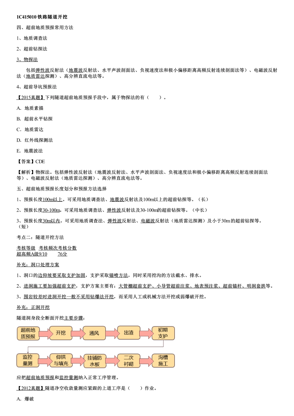 034.铁路隧道工程（二）.pdf_第1页