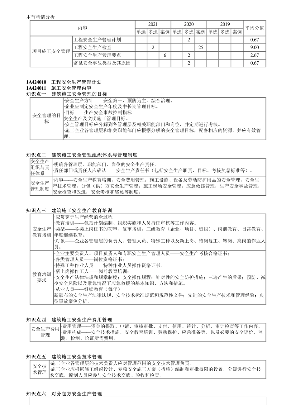 39、1A424000第01讲　工程安全生产管理计划.pdf_第1页