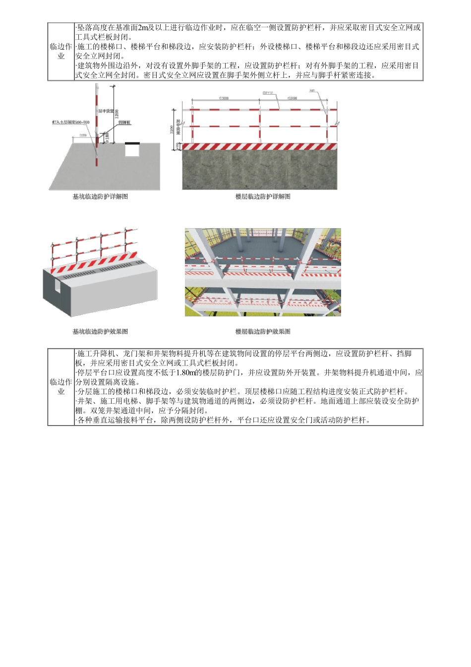 44、1A424000第06讲　工程安全生产管理要点（三）.pdf_第2页