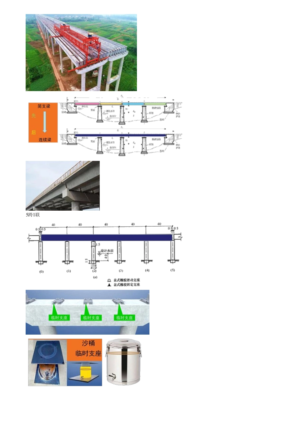 51、1K412000第25讲　装配式梁（板)施工技术（二）.pdf_第3页