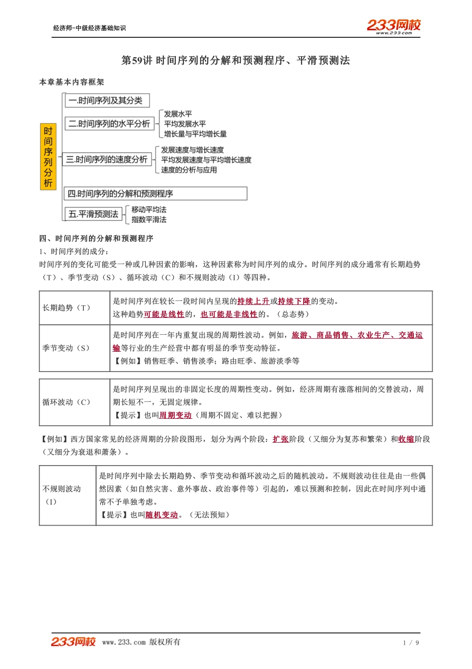 059、2023-中级《经济基础》教材精讲班-郑伟-时间序列的分解和预测程序、平滑预测法.pdf_第1页