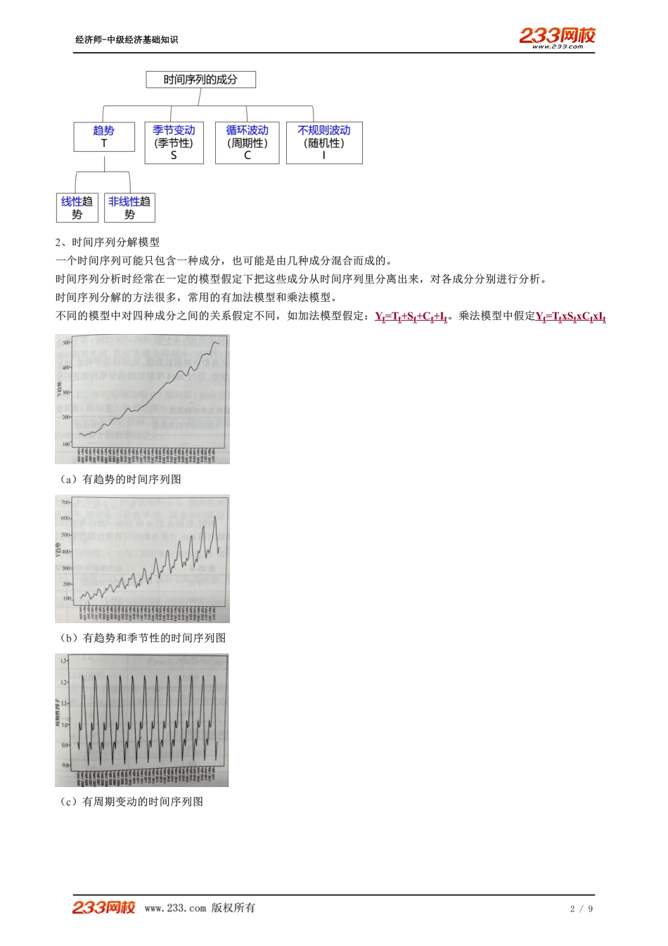 059、2023-中级《经济基础》教材精讲班-郑伟-时间序列的分解和预测程序、平滑预测法.pdf_第2页