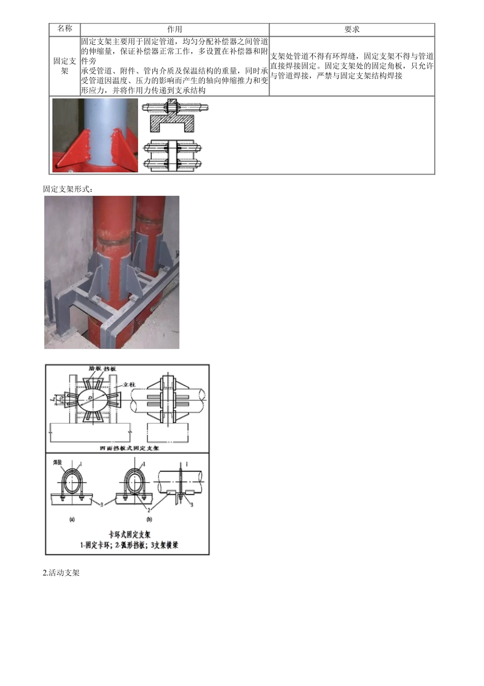 61、1K415000第04讲　供热管道分类与施工安装要求.pdf_第3页