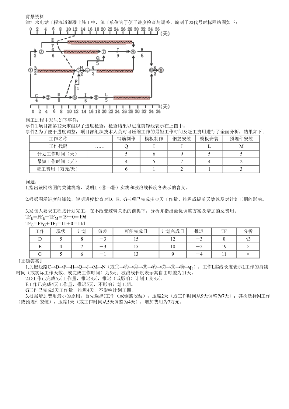 63、1F420090第09讲　时标网络图-案例讲解.pdf_第1页