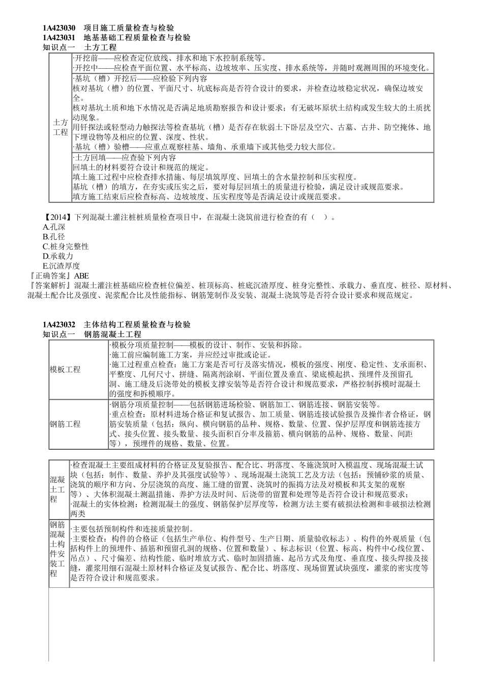 65、1A423000第02讲　项目施工质量检查与检验.pdf_第1页