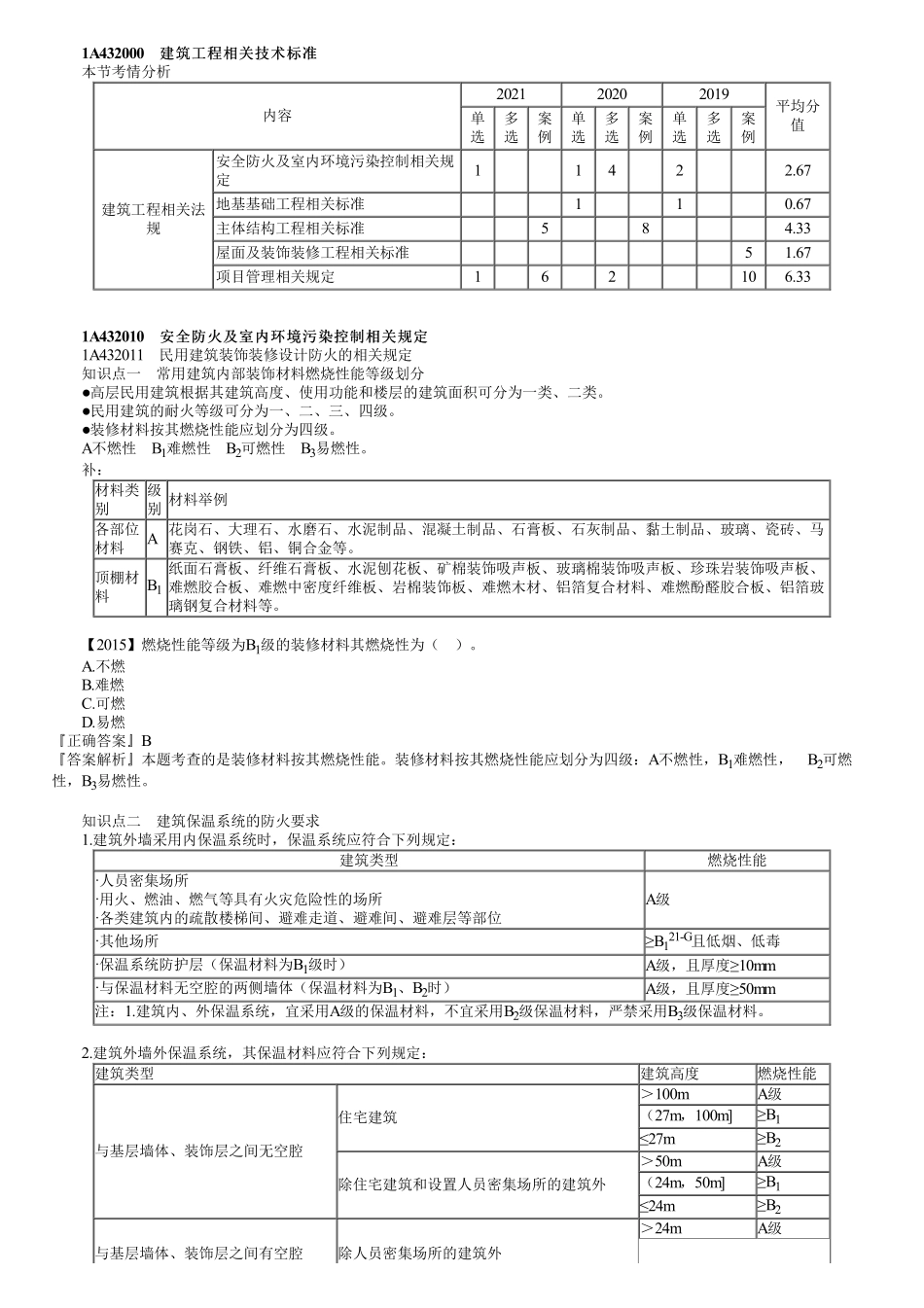 70、1A431000第02讲　建筑工程相关技术标准（一）.pdf_第1页