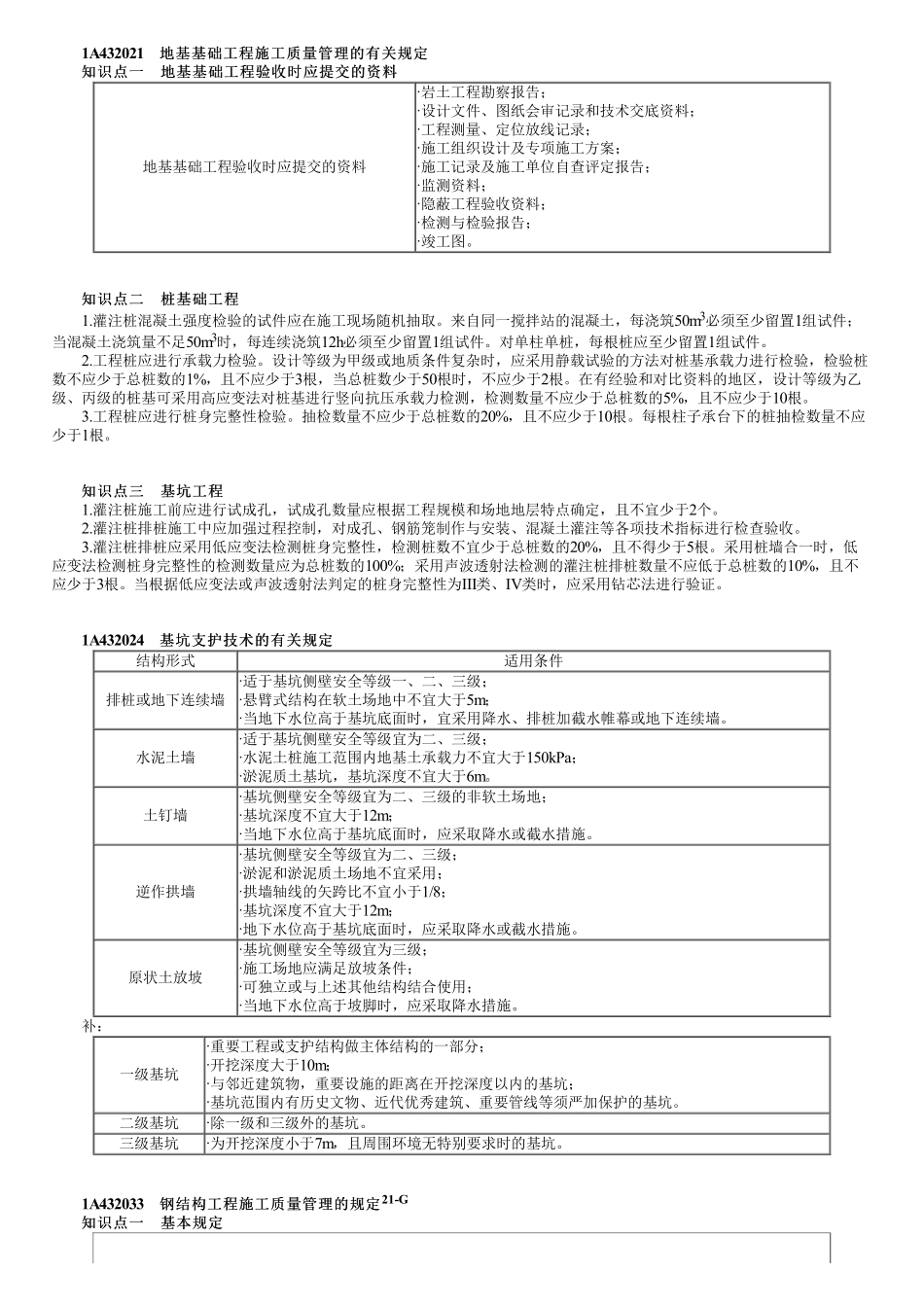 72、1A431000第04讲　建筑工程相关技术标准（三）.pdf_第1页