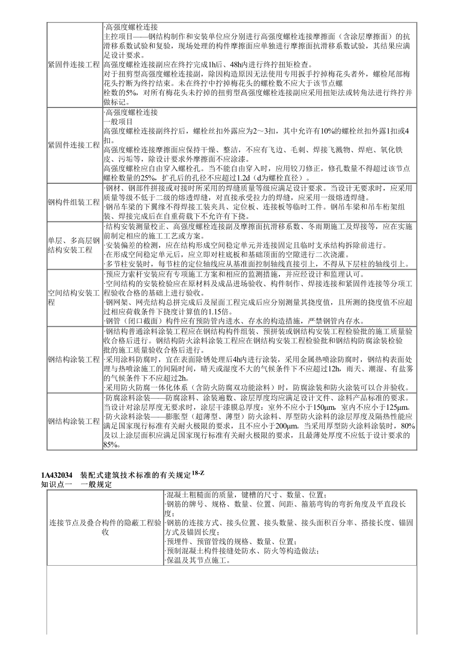 72、1A431000第04讲　建筑工程相关技术标准（三）.pdf_第3页