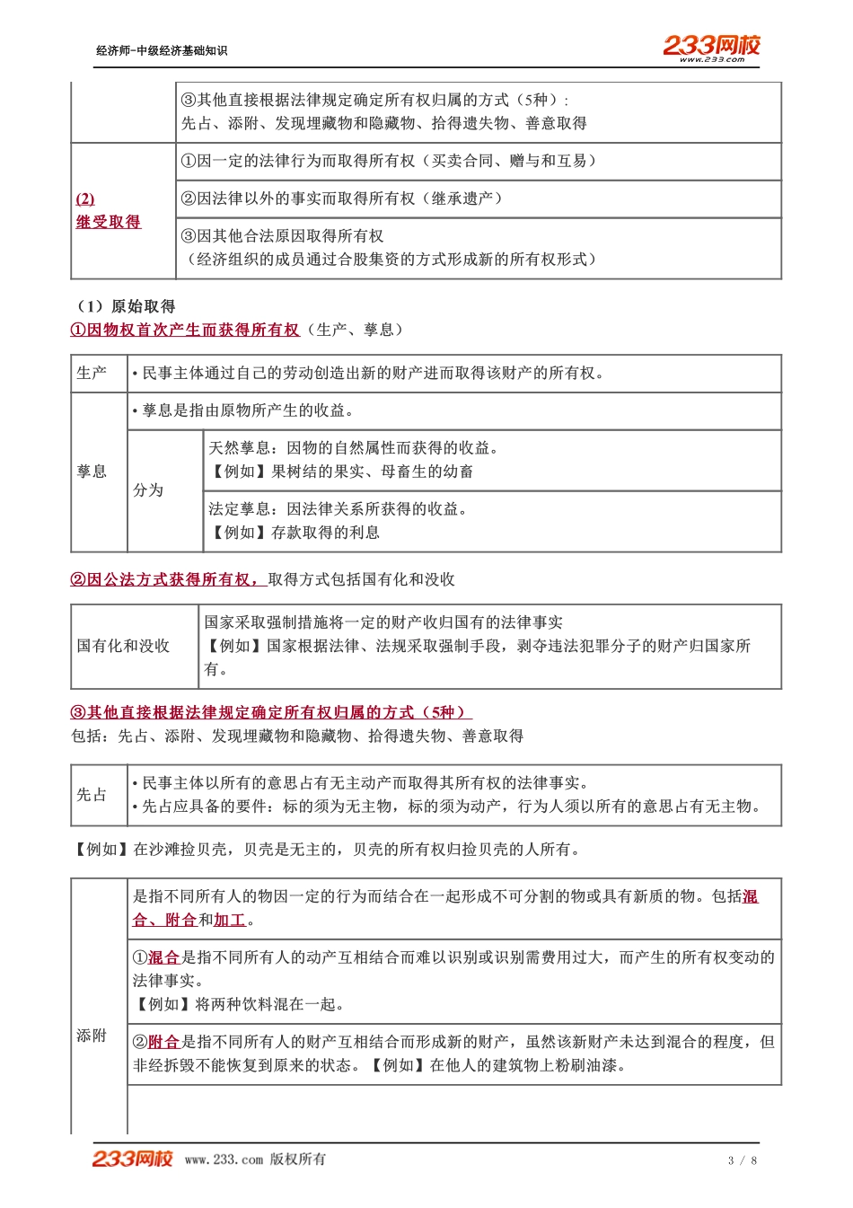 078、2023-中级《经济基础》教材精讲班-郑伟-所有权（一）.pdf_第3页