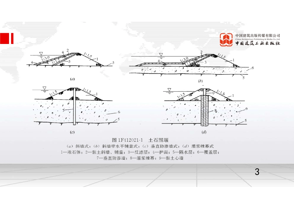 （22.06.30）2022一建《水利》基础直播班第B轮.pdf_第3页