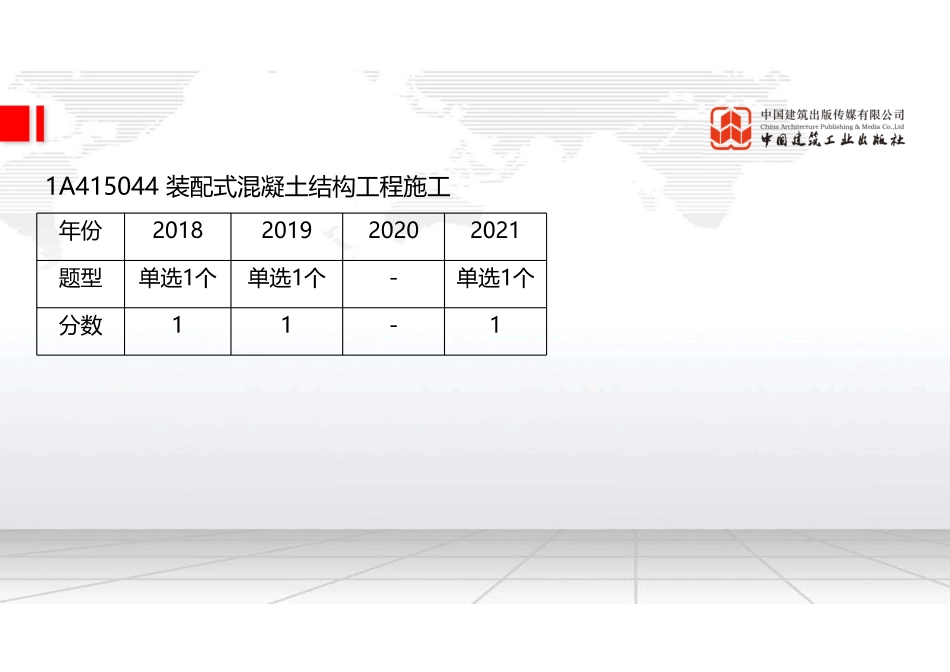 （22.07.21）2022一建《建筑》基础直播班第B轮.pdf_第2页
