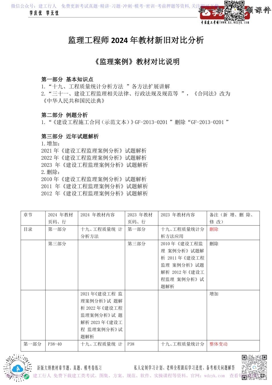 全科-新旧教材对比分析.pdf_第1页