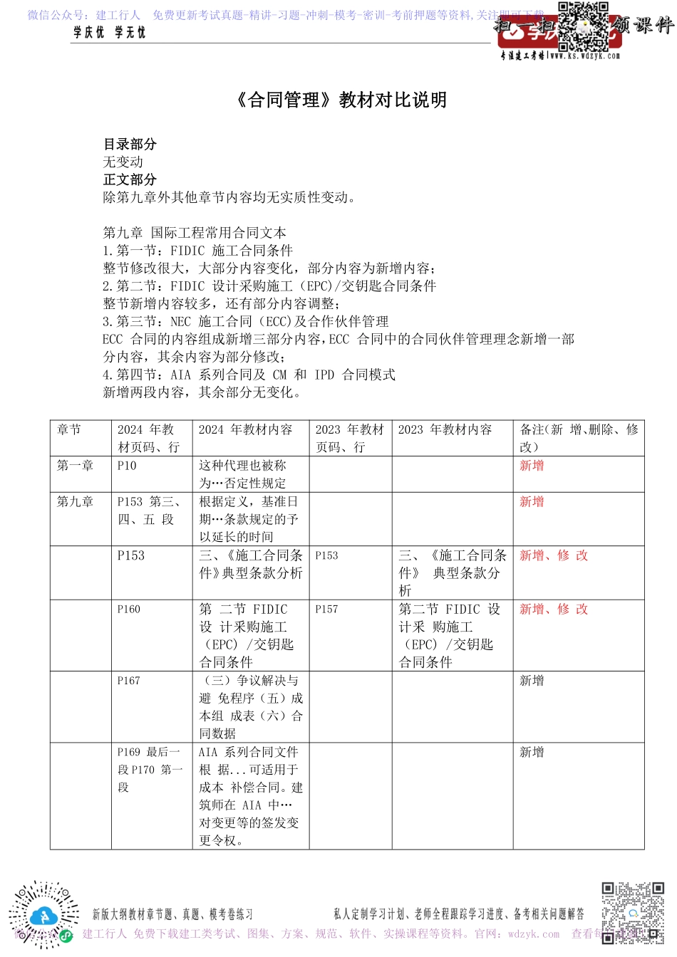 全科-新旧教材对比分析.pdf_第3页