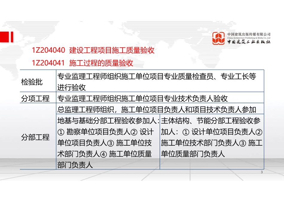 （22.08.17）2022一建《管理》基础直播班第B轮.pdf_第3页