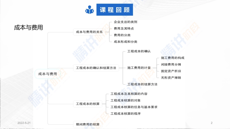 2022一建工程经济（第02轮）第05讲-1Z102030　收入-财务分析（4）.pdf_第2页