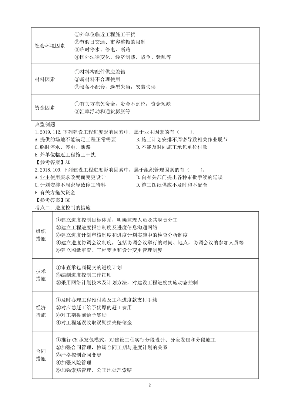 2023监理目标控制（进度）土木教材精讲讲义打印总版&&.pdf_第2页