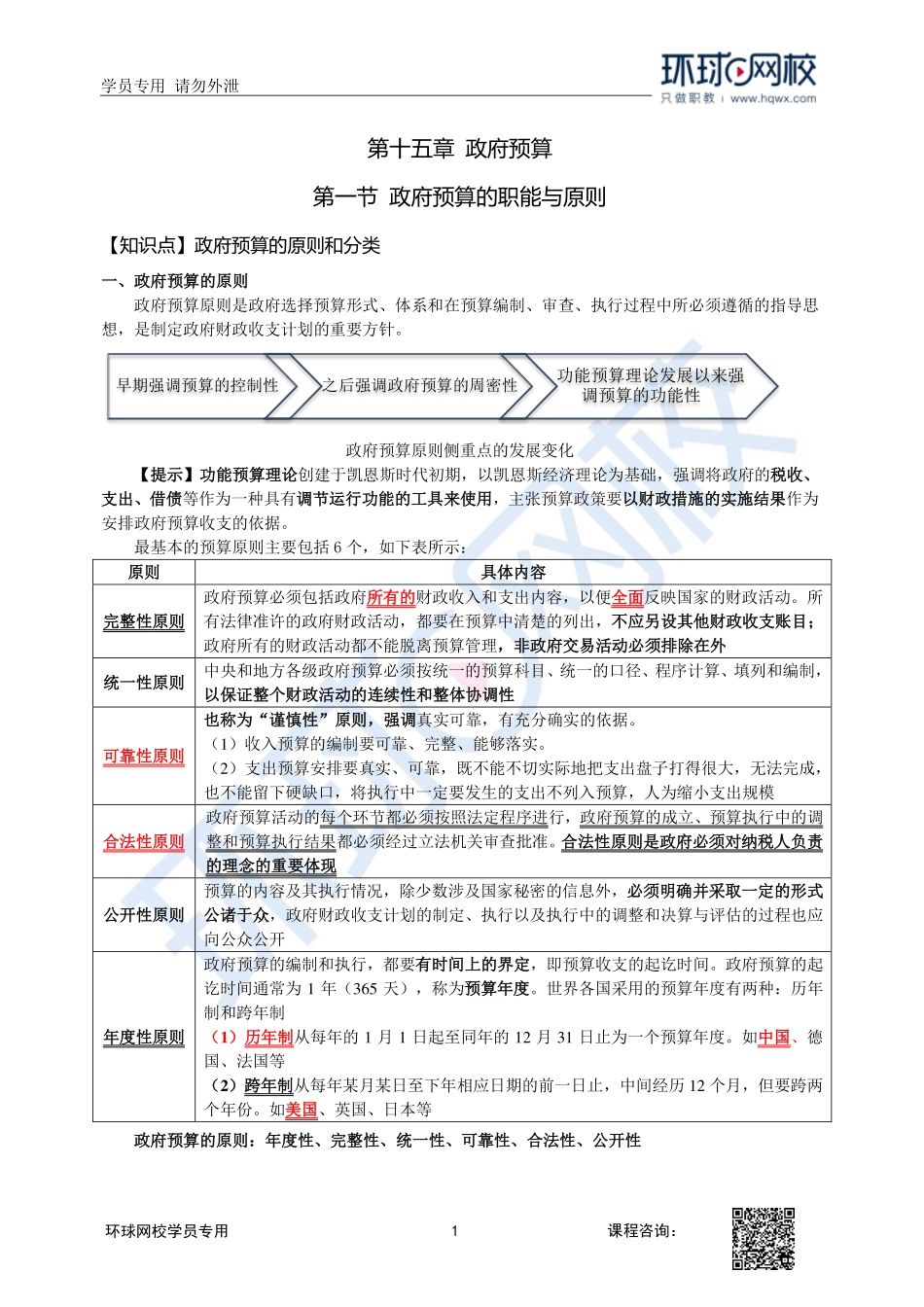 2023中经-经济基础刘艳霞-精讲班-第15章第1节2.pdf_第1页
