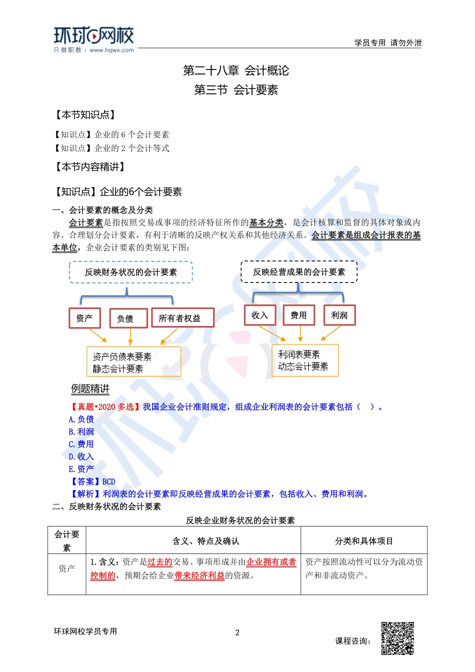 2023中经-经济基础刘艳霞-精讲班-第28章第2节-第3节1.pdf_第2页
