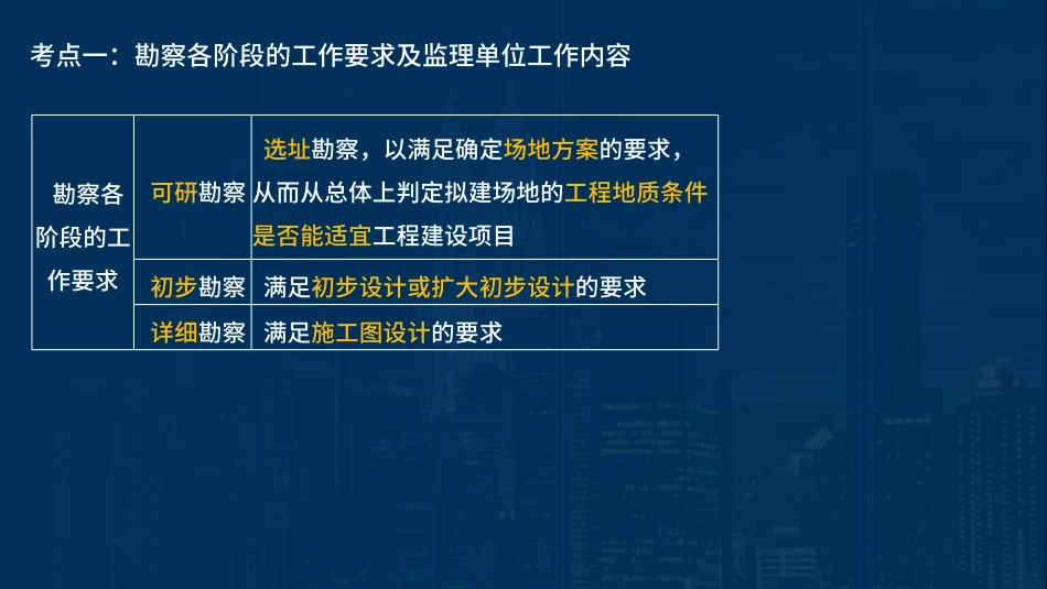 2023监理目标控制（质量）土木教材精讲（第4-8章）讲义在线版&&.pdf_第3页