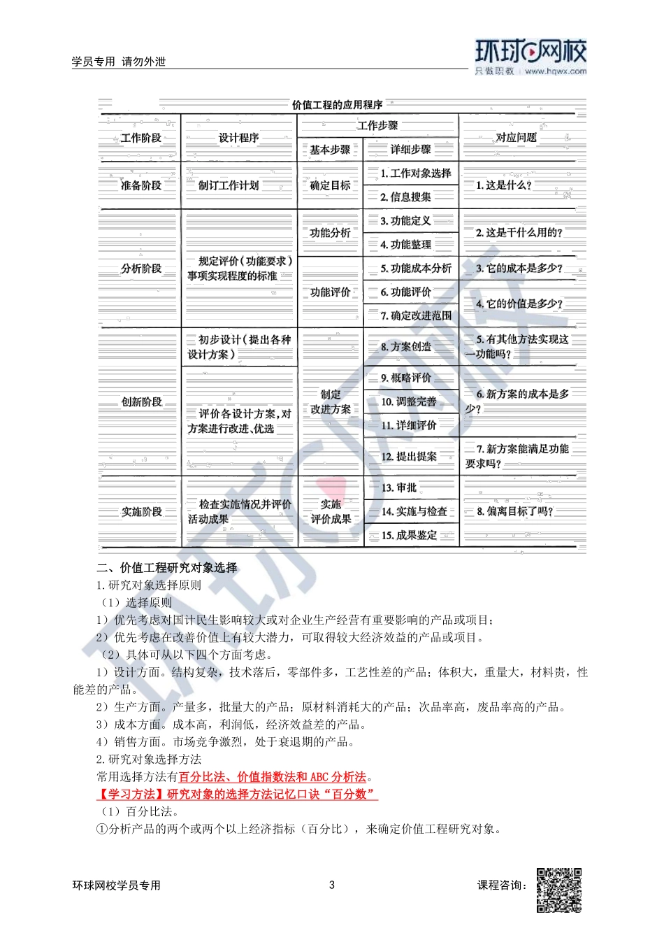 2023中经-建筑与房地产孙文波-精讲班-第2章第5节_79e55084678a371cec7a7031afa63745dd24b891.pdf_第3页